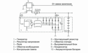 Установка дополнительного генератора