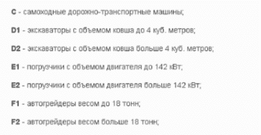 Права на трактор и спецтехнику, категории